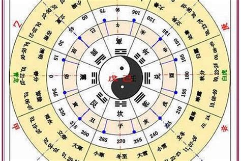 74年次五行|【74年次五行】1974年次五行屬相解析：你的命數真的不一般！